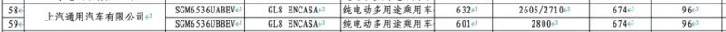 最大续航632km 别克至境世家纯电版将于2026年上半年发布